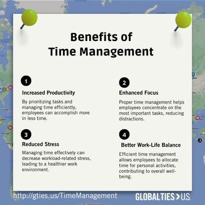 Increased Productivity: By prioritizing tasks and managing time efficiently, employees can accomplish more in less time. Enhanced Focus: Proper time management helps employees concentrate on the most important tasks, reducing distractions. Reduced Stress: Managing time effectively can decrease workload-related stress, leading to a healthier work environment. Better Work-Life Balance: Efficient time management allows employees to allocate time for personal activities, contributing to overall well-being. 