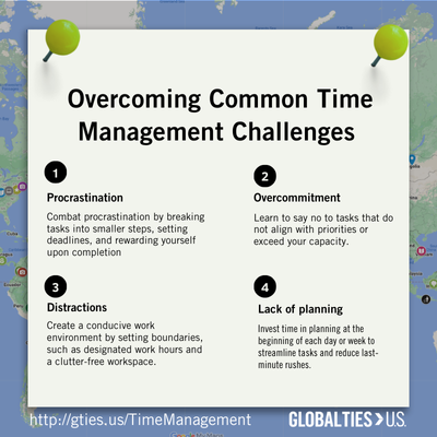 Overcoming common time management challenges. Procrastination: Combat procrastination by breaking tasks into smaller steps, setting deadlines, and rewarding yourself upon completion. Overcommitment: Learn to say no to tasks that do not align with priorities or exceed your capacity. Distractions: Create a conducive work environment by setting boundaries, such as designated work hours and a clutter-free workspace. Lack of Planning: Invest time in planning at the beginning of each day or week to streamline tasks and reduce last-minute rushes. 